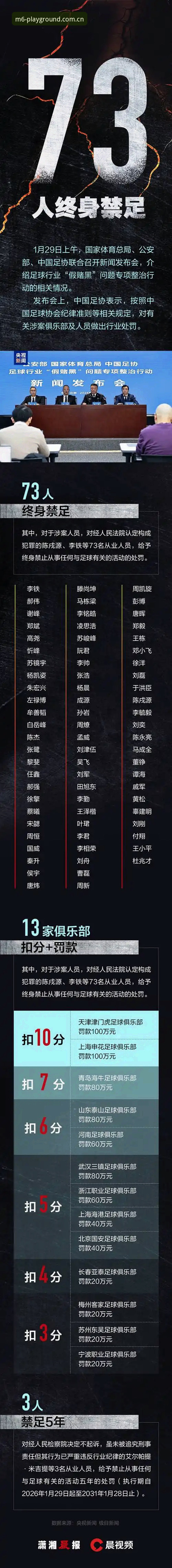 M6体育官网入口2026最新版本 中超俱乐部高管禁足名单vsM6体育平台赛事体验:哪个更值得关注?