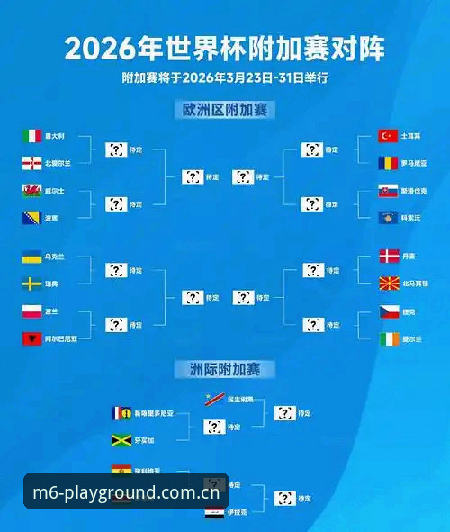 M6体育平台解读世界杯观赛受阻全攻略：从签证困局到赛事冷场，深度剖析2026年世界杯的隐忧与变数