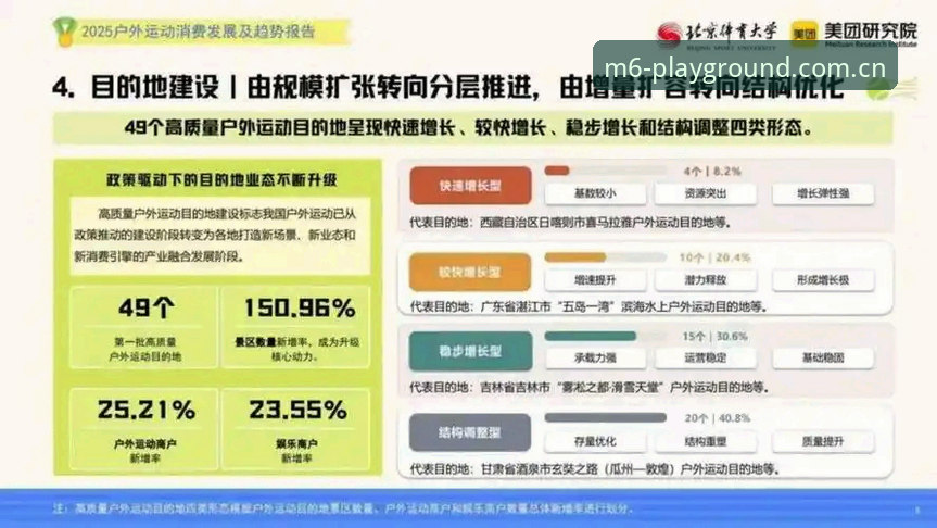 M6体育平台2026最新版本即将发布：行业趋势与用户体验全面升级
