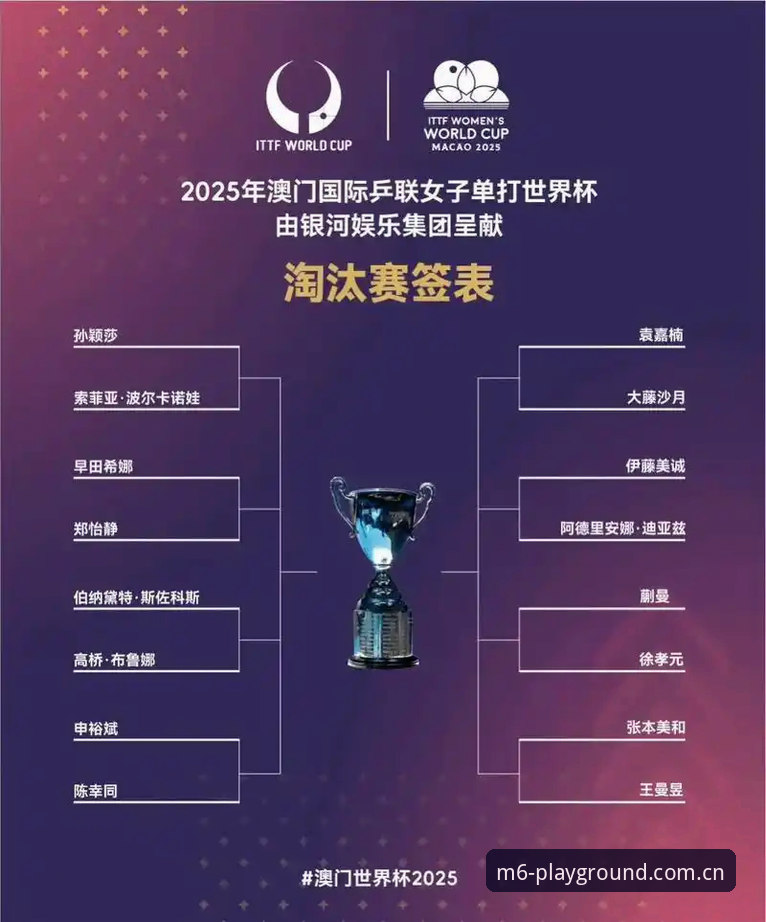 U17世界杯抽签结果解析：中国男女足分组形势及M6体育平台观赛操作教程